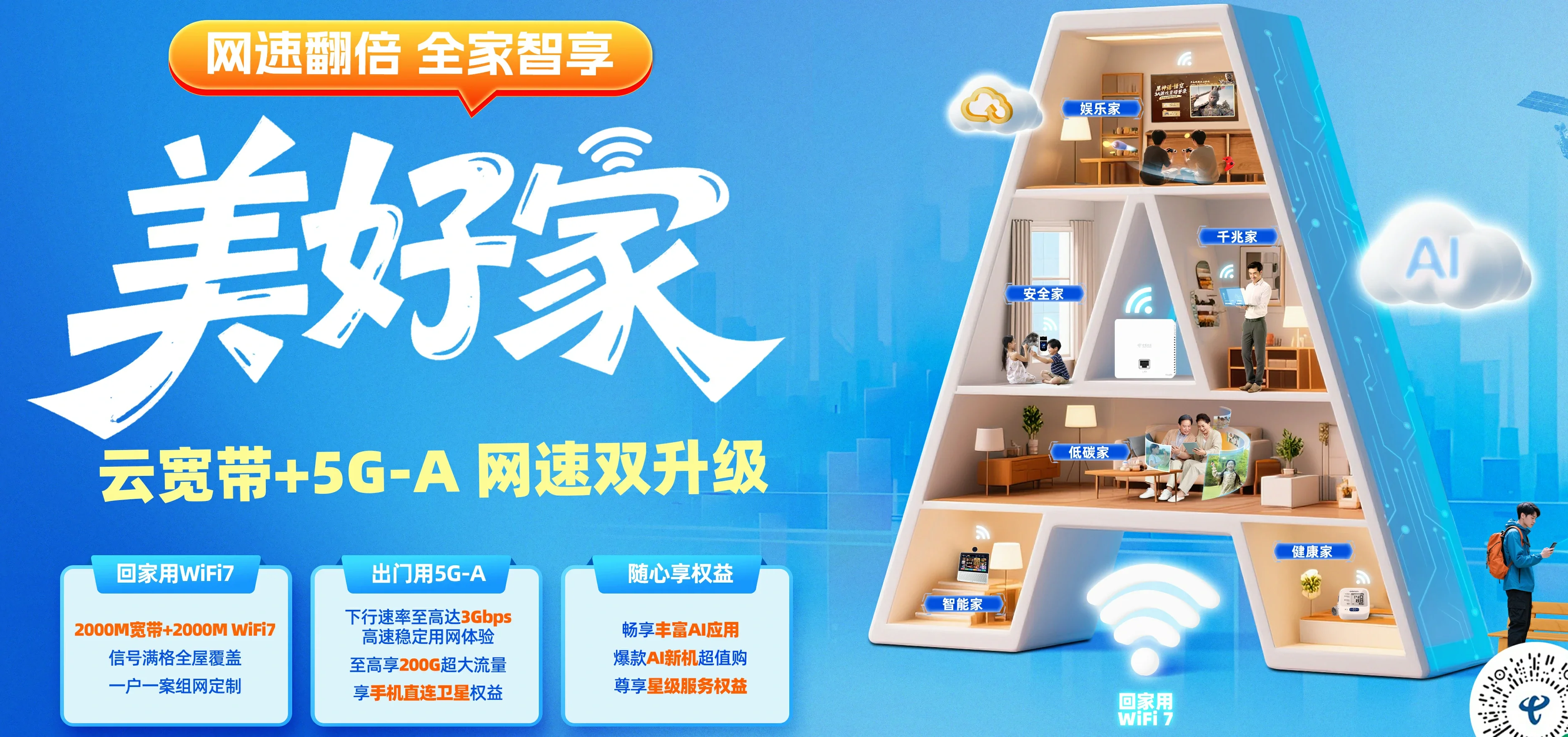 中国电信 克拉玛依电信宽带 宽带套餐
